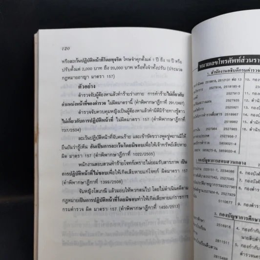 ทำอย่างไรเมื่อไปโรงพัก - บุญร่วม เทียมจันทร์ รูปที่ 13