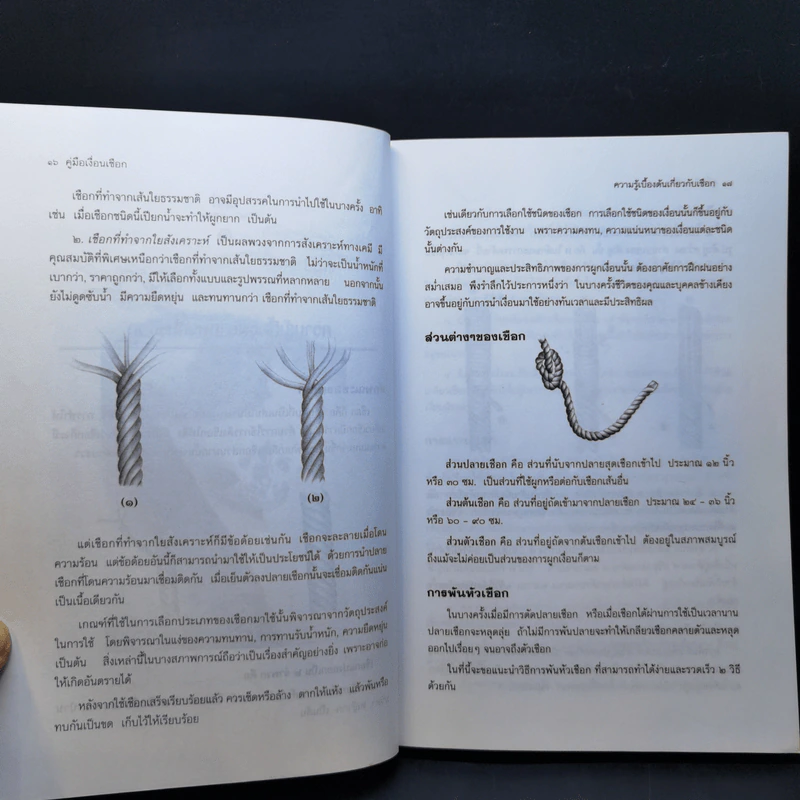 คู่มือเงื่อนเชือก - ดร.ประกฤติ ไชยโต๊ะพรหม รูปที่ 16
