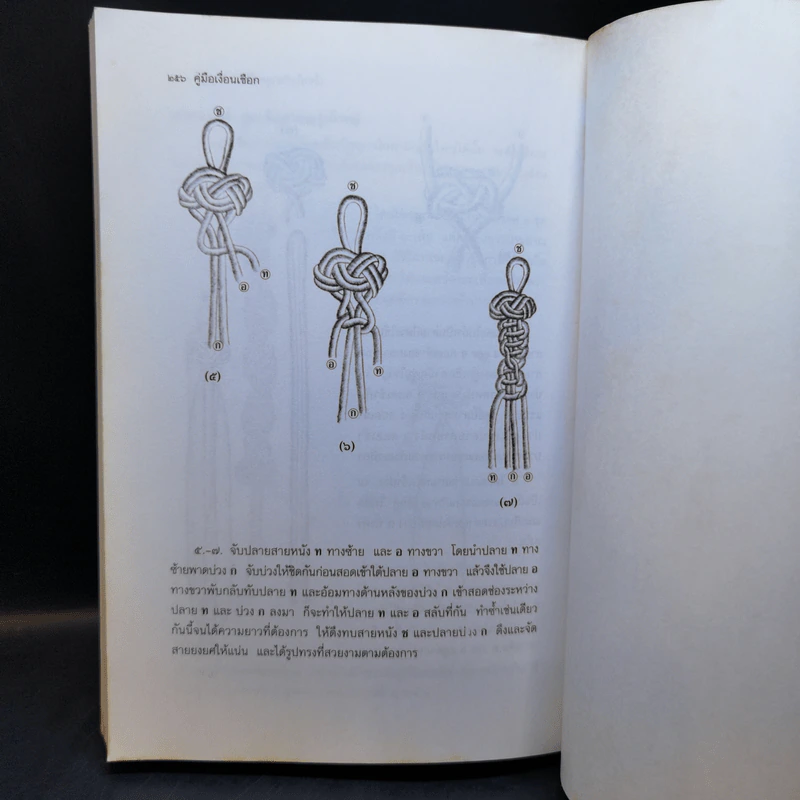 คู่มือเงื่อนเชือก - ดร.ประกฤติ ไชยโต๊ะพรหม รูปที่ 17
