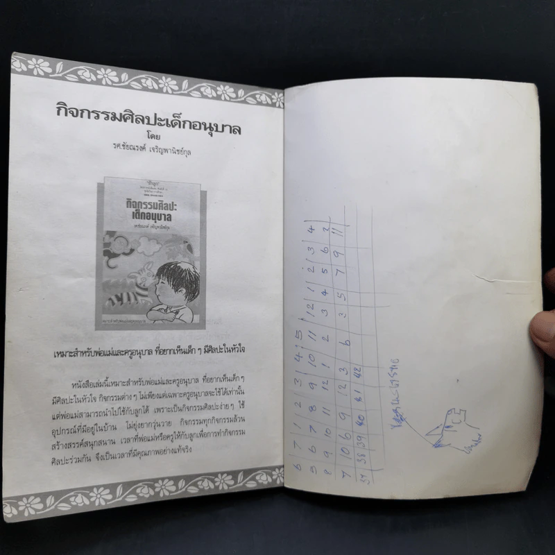 คู่มือตั้งชื่อลูก - เสฐียรพงษ์ วรรณปก รูปที่ 14