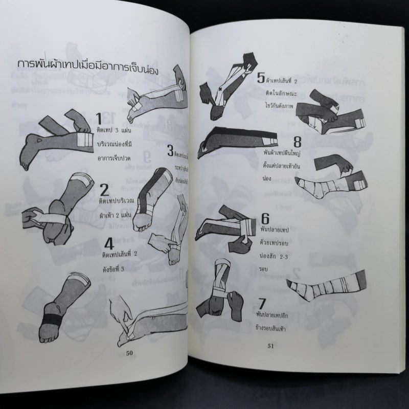 เทคนิคพันผ้าเพื่อเล่นกีฬาและบรรเทาเจ็บปวด - ทัศนีย์ ใจสะอาด รูปที่ 12