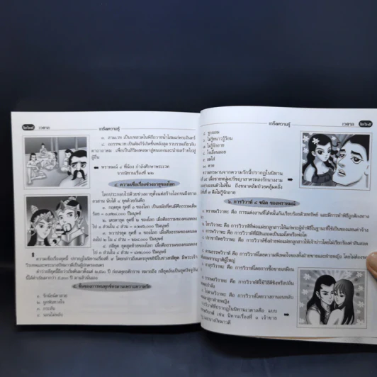 เวตาล (ฉบับการ์ตูน) รูปที่ 12