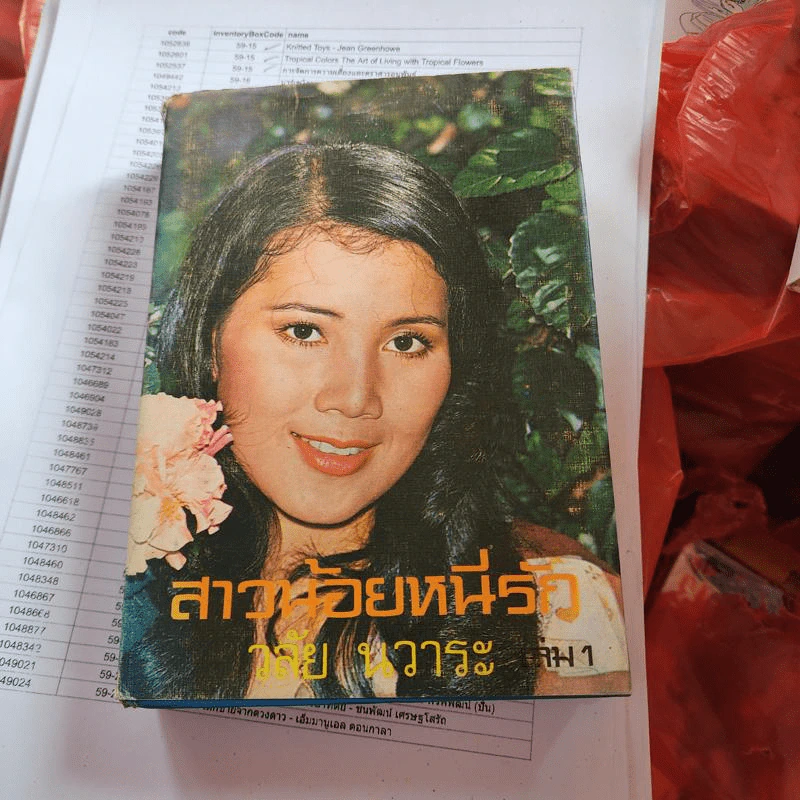 สาวน้อยหนีรัก เล่ม 1 - วลัย นวาระ รูปที่ 1