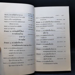 ประมวลกฎหมายอาญา หลักกฎหมายและพื้นฐานการเข้าใจ - ดร.คณิต ณ นคร รูปที่ 11