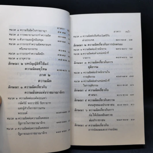 ประมวลกฎหมายอาญา หลักกฎหมายและพื้นฐานการเข้าใจ - ดร.คณิต ณ นคร รูปที่ 11