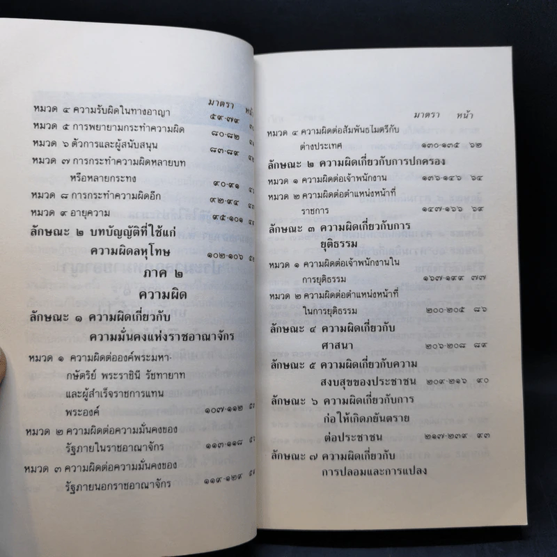 ประมวลกฎหมายอาญา หลักกฎหมายและพื้นฐานการเข้าใจ - ดร.คณิต ณ นคร รูปที่ 11