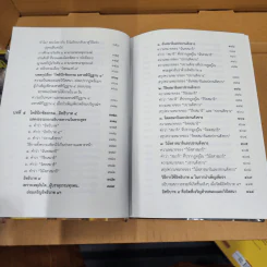 โพธิปักขิยธรรม 37 ตามรอยพระพุทธองค์ (ฉบับสมบูรณ์) - ศรีศากยอโศก รูปที่ 12