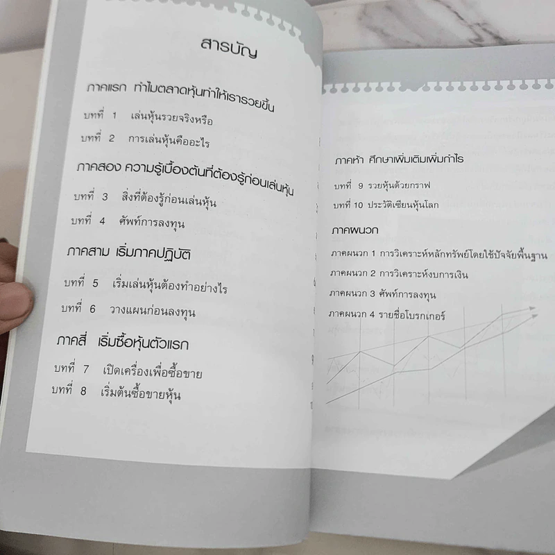 คู่มือเริ่มต้นเล่นหุ้น - เซียนหุ้น รูปที่ 6