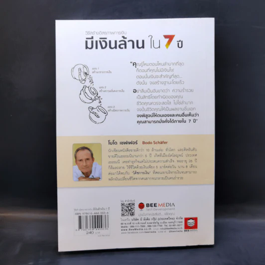 วิธีสร้างอิสรภาพการเงิน มีเงินล้านใน 7 ปี - Bodo Schafer รูปที่ 2