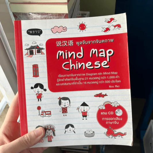 พูดจีนจากจินตภาพ Mind Map Chinese - พราว รูปที่ 1