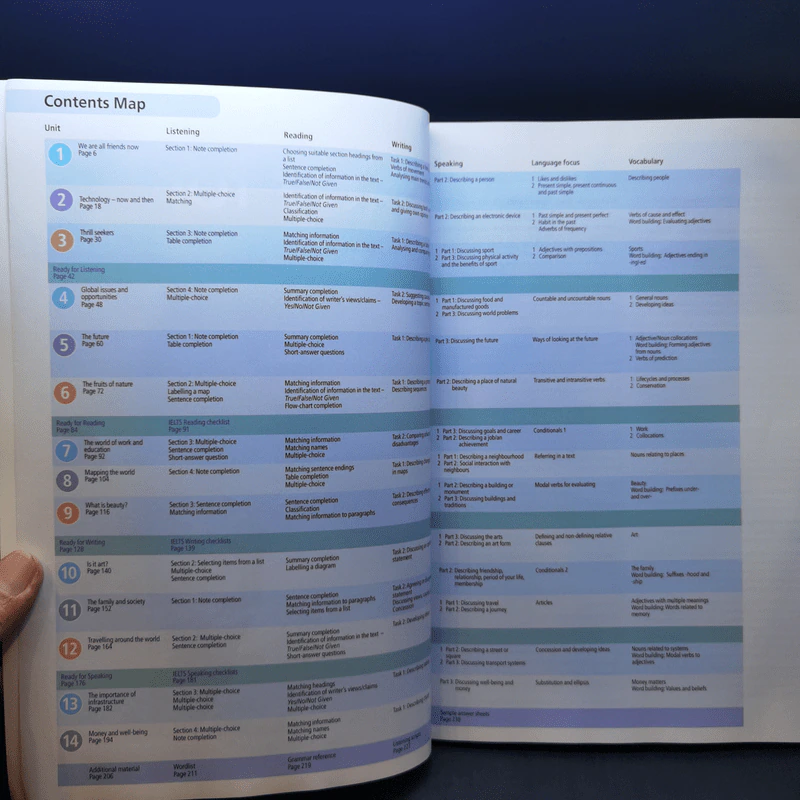 Ready for IELTS Student's Book Pack รูปที่ 8