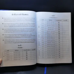 ยุทธวิธีแก้ปัญหาโจทย์ยาก ตะลุยโจทย์คณิตศาสตร์ 25 พ.ศ. - ณัฐ อุดมพาณิชย์ รูปที่ 11