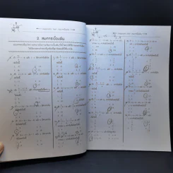 SYNTAX สุดยอดข้อสอบคณิตศาสตร์ดีๆ ที่ต้องทำก่อนเดินเข้าห้องสอบ - ณัฐ อุดมพาณิชย์ รูปที่ 13