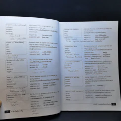 สรุปเข้ม Vocab พร้อมแนวข้อสอบ - ดร.ศุภวัฒน์ พุกเจริญ รูปที่ 12