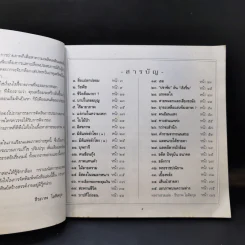 แรงดลใจ - ธีรภาพ โลหิตกุล รูปที่ 10