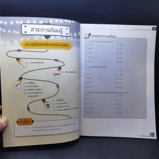 คณิตศาสตร์ ชั้นมัธยมศึกษาปีที่ 2 เล่ม 1 รูปที่ 12