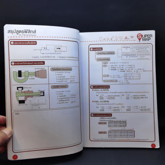 สรุปสูตรฟิสิกส์ Super Map รูปที่ 11