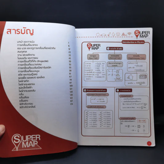 สรุปสูตรฟิสิกส์ Super Map รูปที่ 10