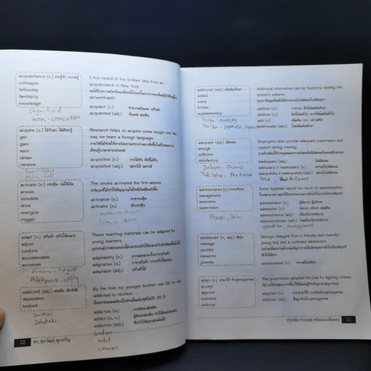 สรุปเข้ม Vocab พร้อมแนวข้อสอบ - ดร.ศุภวัฒน์ พุกเจริญ รูปที่ 12