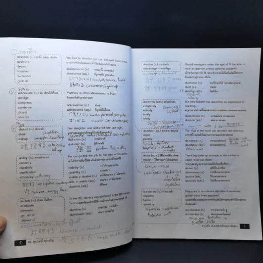 สรุปเข้ม Vocab พร้อมแนวข้อสอบ - ดร.ศุภวัฒน์ พุกเจริญ รูปที่ 10