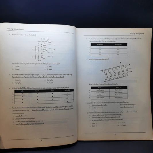 Mock-Up Biology Exams หนังสือแบบฝึกหัดชีววิทยา - ดร.ศุภณัฐ ไพโรหกุล รูปที่ 11