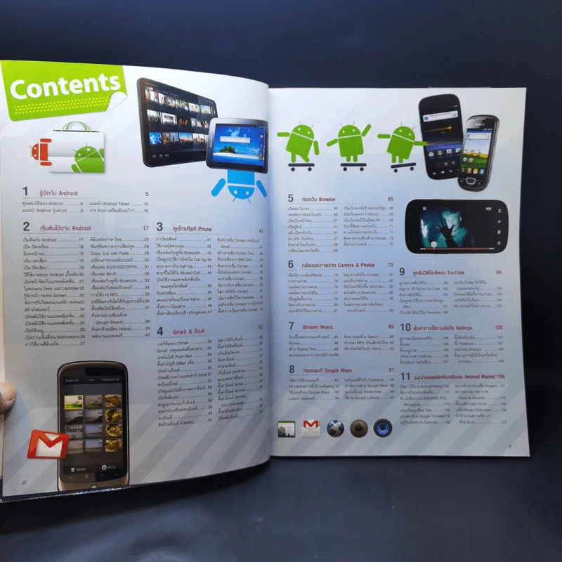 Android Super Guide รูปที่ 8