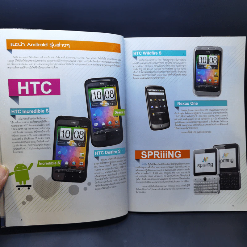 Android Super Guide รูปที่ 10