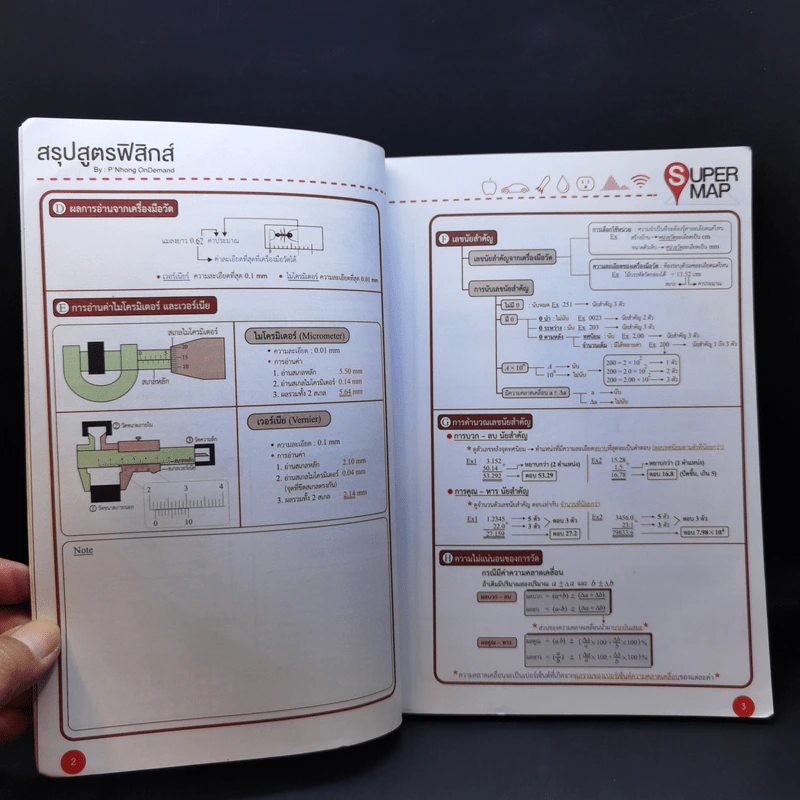 สรุปสูตรฟิสิกส์ Super Map รูปที่ 11