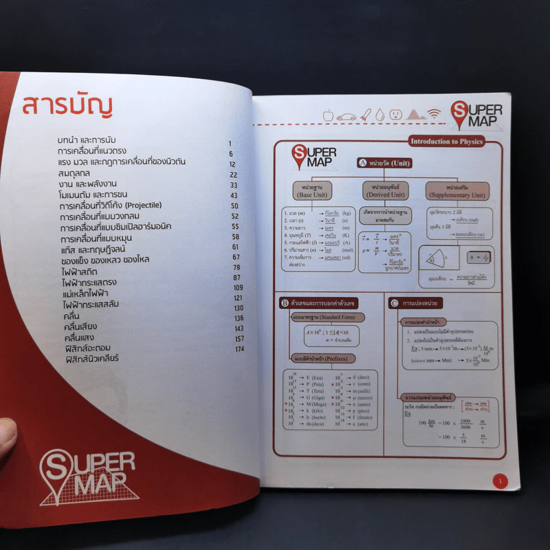 สรุปสูตรฟิสิกส์ Super Map รูปที่ 10