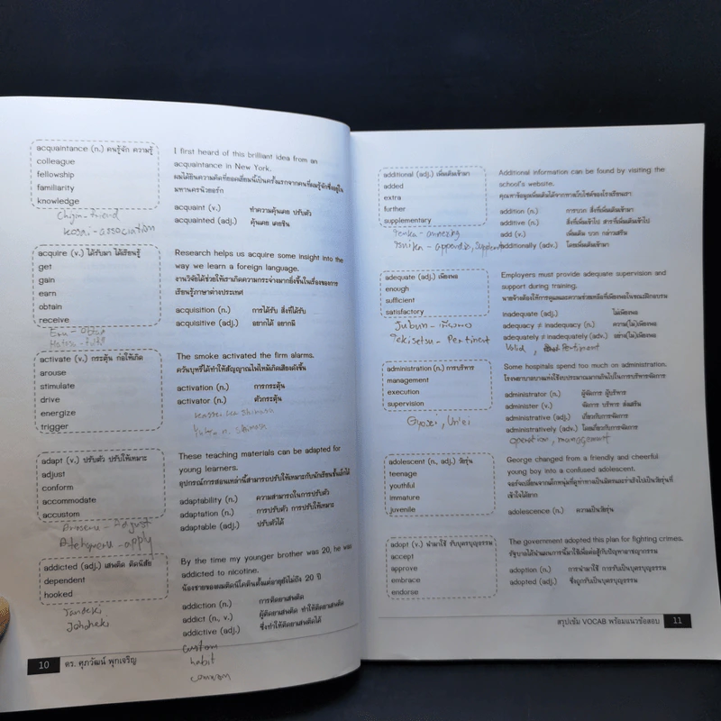 สรุปเข้ม Vocab พร้อมแนวข้อสอบ - ดร.ศุภวัฒน์ พุกเจริญ รูปที่ 12
