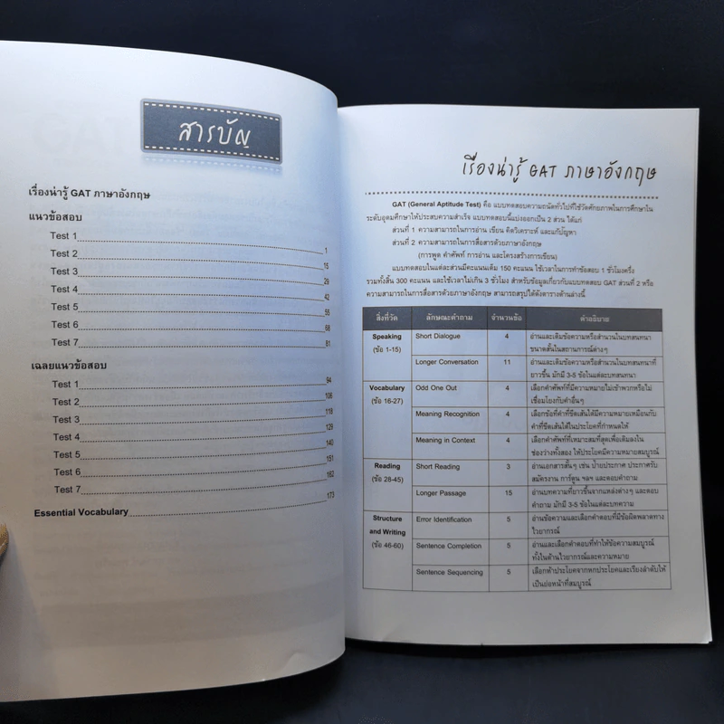 แนวข้อสอบ GAT ภาษาอังกฤษ - ดร.ศุภวัฒน์ พุกเจริญ รูปที่ 9