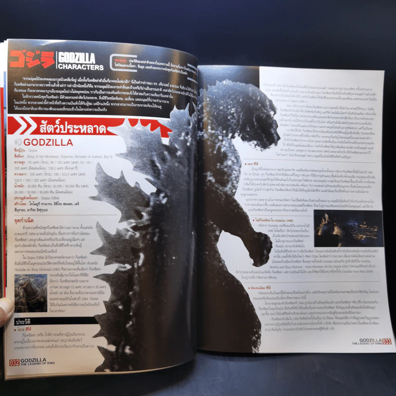 Starpics Special Godzilla The Legend of King รูปที่ 12