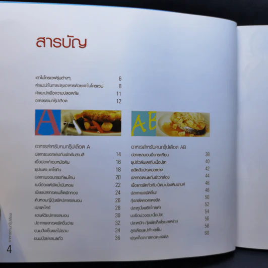อาหารตามกรุ๊ปเลือด - LG รูปที่ 9