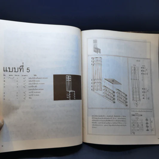 บ้านในฝัน ฉบับเครื่องเรือนแบบง่ายและประหยัด รูปที่ 12