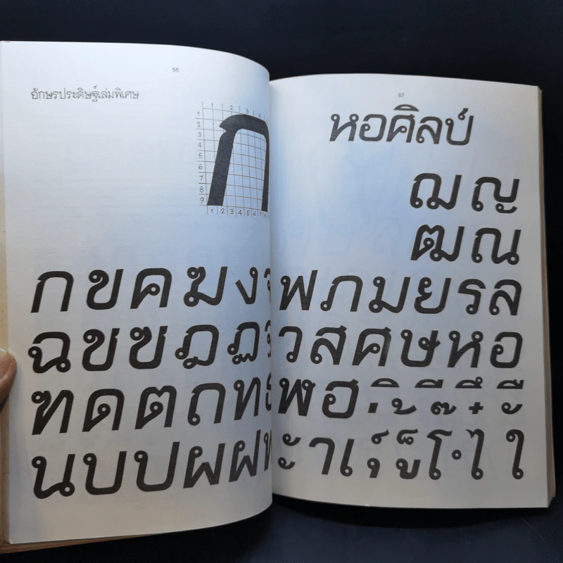 ประดิษฐ์อักษร ชุดพิเศษ อ.เสน่ห์ ธนารัตน์สฤษดิ์ รูปที่ 13
