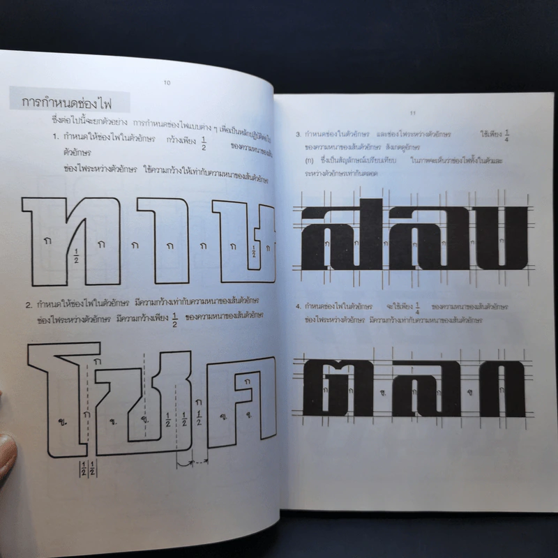 ประดิษฐ์อักษร ชุดพิเศษ อ.เสน่ห์ ธนารัตน์สฤษดิ์ รูปที่ 11