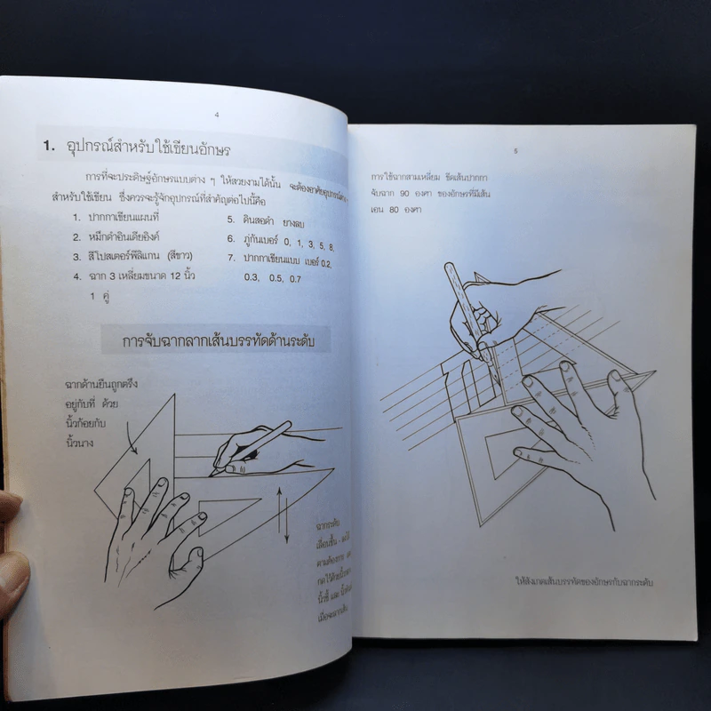ประดิษฐ์อักษร ชุดพิเศษ อ.เสน่ห์ ธนารัตน์สฤษดิ์ รูปที่ 9