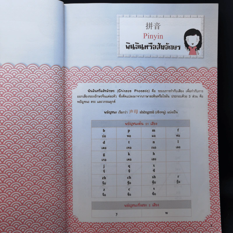 เรียนภาษาจีนกลางเบื้องต้น รูปที่ 10