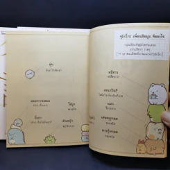 ซุมิกโกะ ก๊วนเพื่อนติดมุม แบบนี้แหละดีแล้ว + เพราะตรงนี้อุ่นใจจ้ะ + กับคำคมติดมุม รูปที่ 9