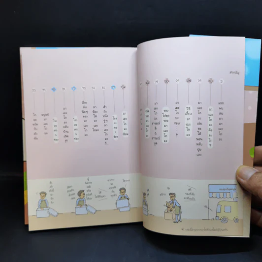 บันทึกของฉันกับมาเมะโกมะ เล่ม 1-9 รูปที่ 12