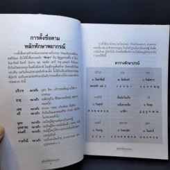 นามมงคล - อ.พรหมเมธ รูปที่ 10