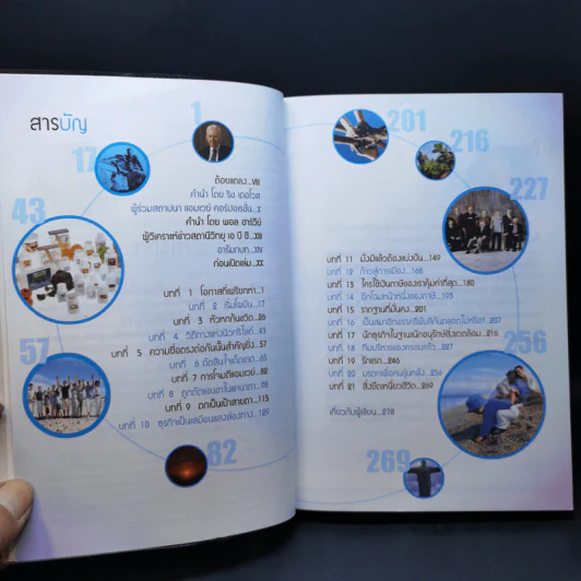 ชีวิตธุรกิจเสรี อัตชีวประวัติ เจย์ แวน แอนเดล รูปที่ 10