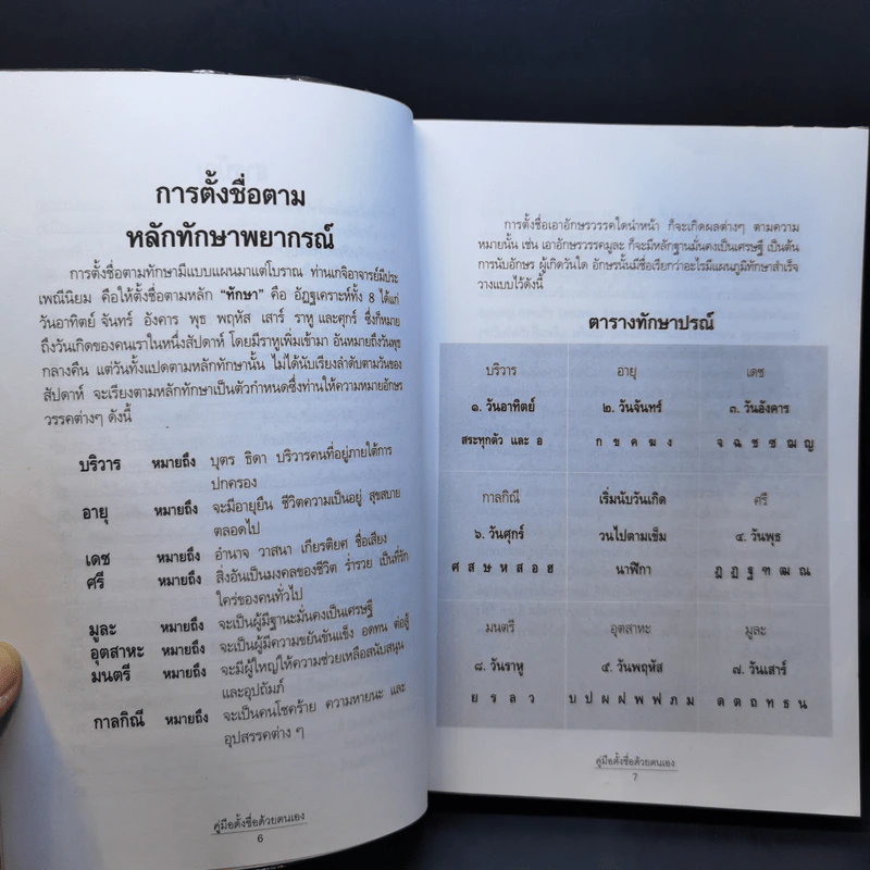 นามมงคล - อ.พรหมเมธ รูปที่ 10