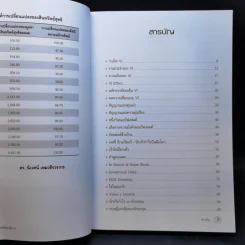Super Stock มหัศจรรย์ของหุ้น VI - ดร.นิเวศน์ เหมวชิรวรากร รูปที่ 9