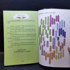 หุ้นเปลี่ยนชีวิตบนเส้นทาง VI - วีระพงษ์ ธัม รูปที่ 13