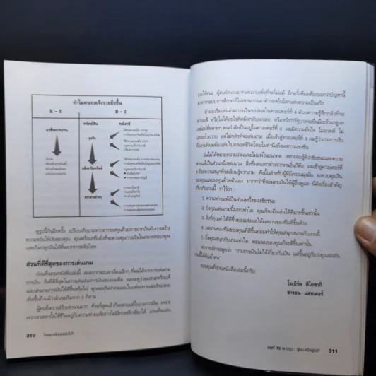 Who Took My Money? ใครเอาเงินของฉันไป - Robert T. Kiyosaki รูปที่ 14