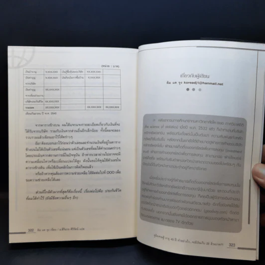 คู่มือเศรษฐี อายุ 45 ปี ทำอย่างไรจะมีเงินเก็บ 25 ล้านบาท - คิม แด จุง รูปที่ 13