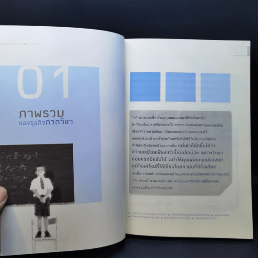 คู่มือทำธุรกิจกวดวิชา แบบ Step by Step - นักรบ พิมพ์ขาว รูปที่ 11