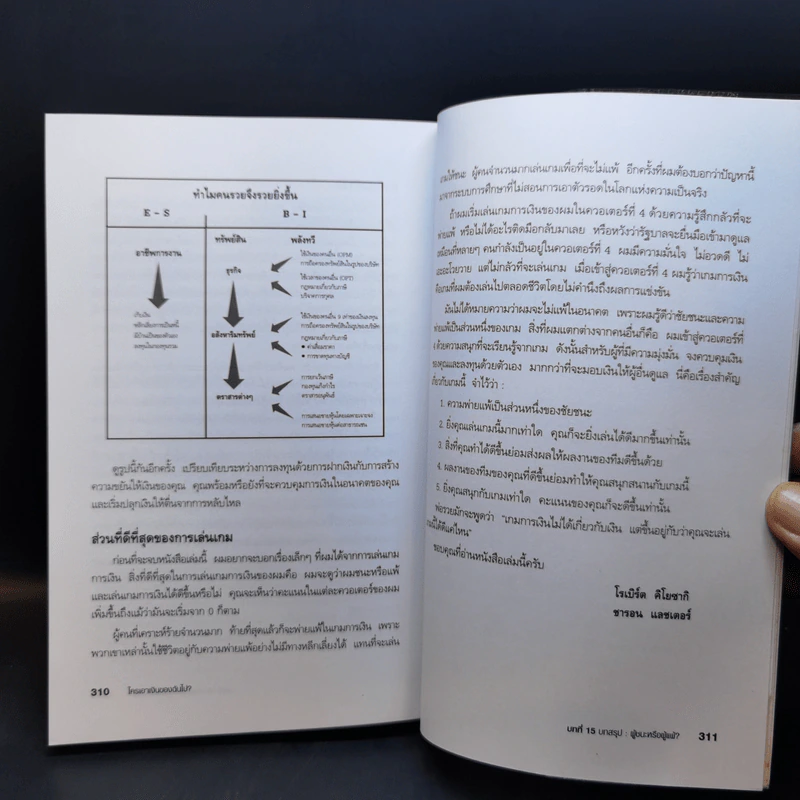 Who Took My Money? ใครเอาเงินของฉันไป - Robert T. Kiyosaki รูปที่ 13