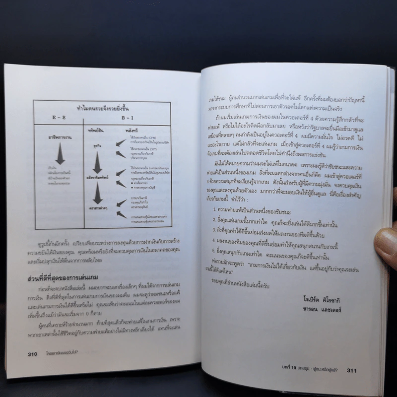 Who Took My Money? ใครเอาเงินของฉันไป - Robert T. Kiyosaki รูปที่ 14